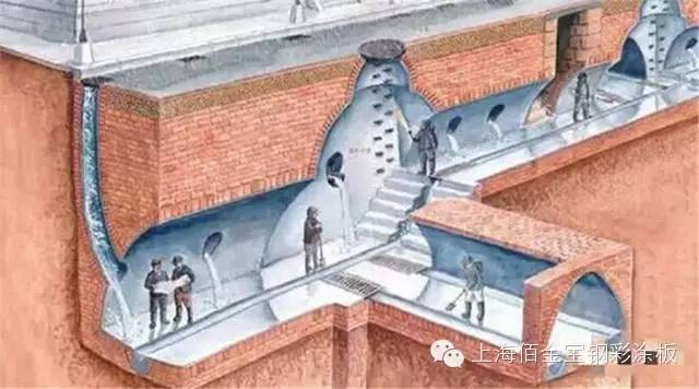 德國人一共在中國待了17年，沒蓋大樓，竟然干了這個??！